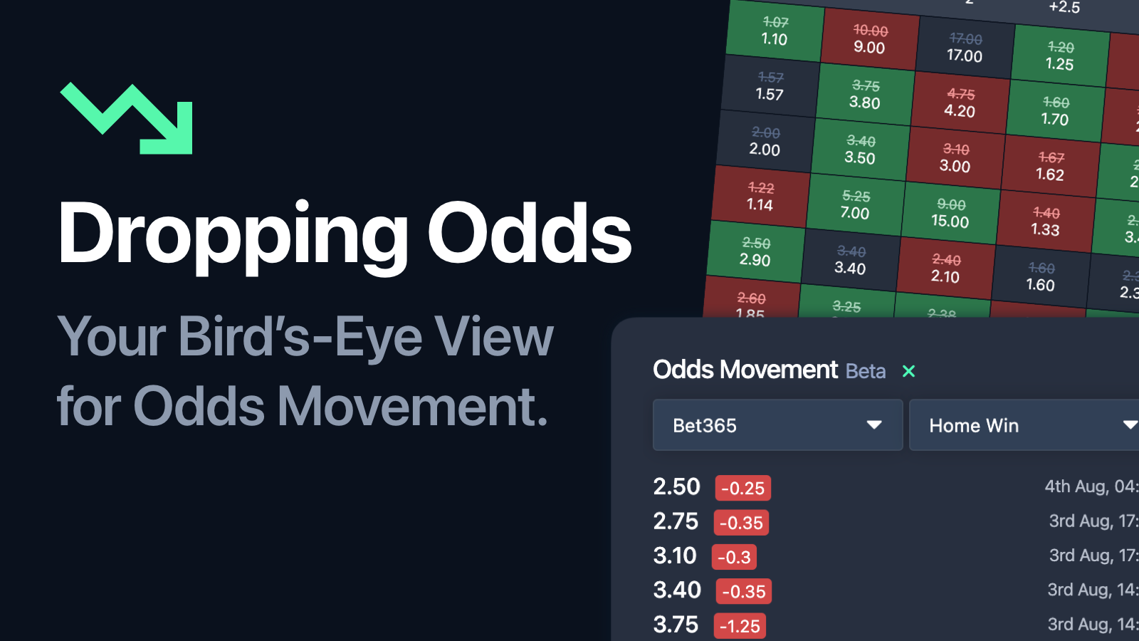 Football Dropping Odds Live Odds Movement Tracking